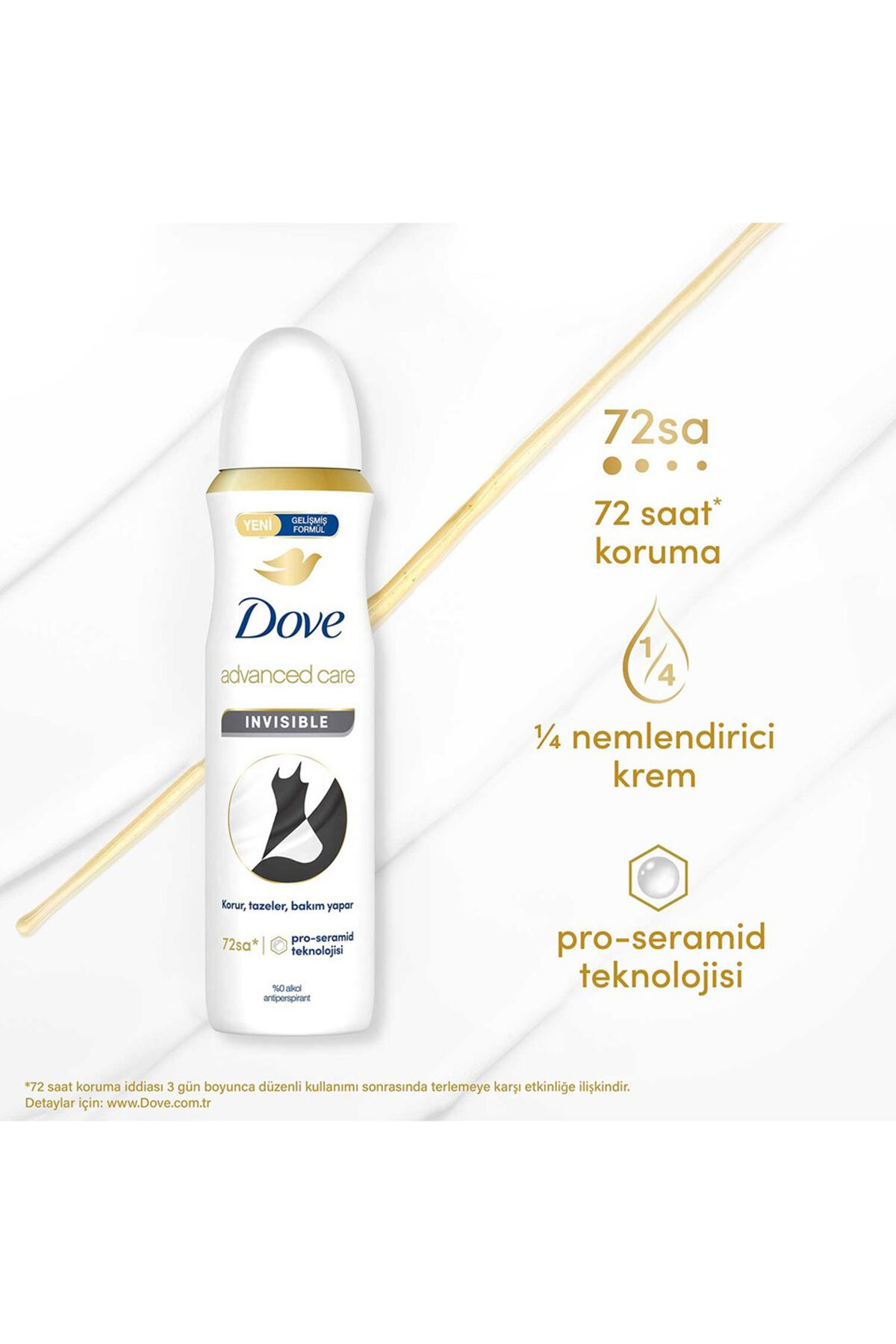 Dove Deodorant Invisible Dry Sprey Kadın 150 ml