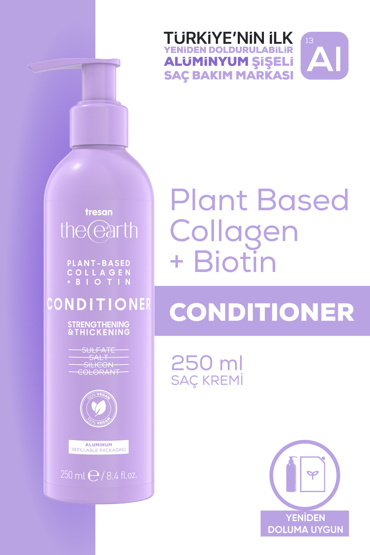 Tresan The Earth Saç Bakım Kremi Collagen + Biotin 250 ml - Strenghthening and Thickening