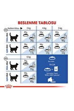 Royal Canin Indoor27 Yetişkin Kuru Kedi Maması 2kg