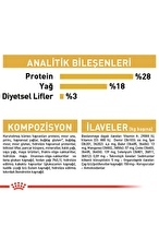 Royal Canin Yorkshire Terrier Yetişkin Kuru Köpek Maması 1.5kg