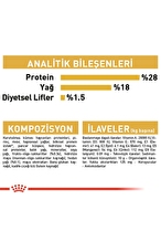 Royal Canin Shih Tzu Yavru Köpek Maması 1.5kg