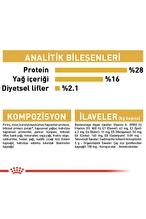 Royal Canin Chihuahua Kuru Köpek Maması 1.5kg