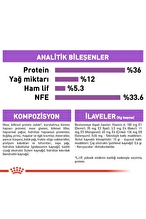 Royal Canin Sterilised Kısırlaştırılmış 7 Yaş ve Üzeri Kediler için Kuru Kedi Maması 1.5kg