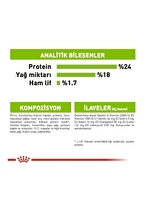 Royal Canin Çok Küçük Irklar için Kuru Köpek Maması 3Kg