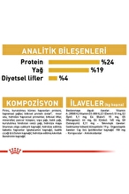 Royal Canin Alman Çobanköpeği Yetişkin Kuru Köpek Maması 11kg