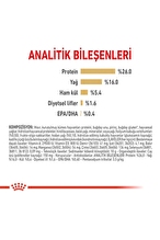Royal Canin Pomeranian Kuru Köpek Maması 1.5kg