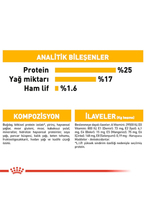 Royal Canin Maxi Dermacomfort Kuru Köpek Maması 12 kg