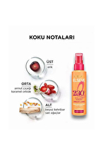 Elseve Dream Long Isıya Karşı Koruyucu&Pürüzsüzleştirici Sprey Serum 150 ml