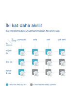 Brita Maxtra Pro İkili Filtre Kartuşu