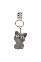 Metal Kedi Anaharlık