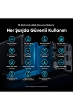 Oraimo Powerbank 20.000 mAh 15W Hızlı Şarj Powerbank