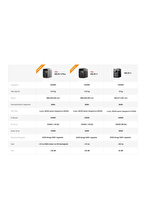 EcoFlow DELTA 3 Plus Taşınabilir Güç Kaynağı EFDELTA3P-EU