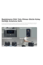 EcoFlow Akıllı Jeneratör (Çift Yakıt) ZDG200-EU