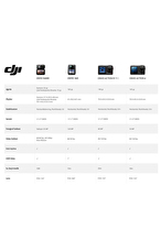 DJI Osmo Nano (128 GB)