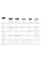 DJI Avata 360 (RC2)