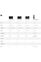 DJI Osmo Action 5 Pro Standart Combo