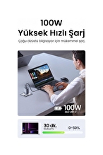 UGREEN Nexode Pro 100W GaN Hızlı Şarj Cihazı Type-C QC PD 2xUSB-C 1xUSB-A 1.5M 100W Kablo Dahil Uzay Grisi 25874