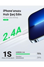 UGREEN Lightning to USB-A MFi Sertifikalı İphone Hızlı Şarj Kablosu 1 Metre Beyaz 20728