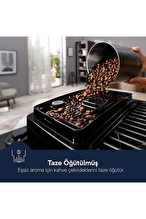 Delonghi Magnifica Start ECAM220.51.B Tam Otomatik Espresso Makinesi