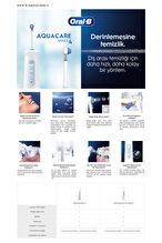 Oral-B Oxyjet Teknolojisine Sahip Aquacare Series 4 Ağız Duşu