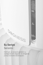 Dogness D09 Su Pınarı 2,2 l Beyaz