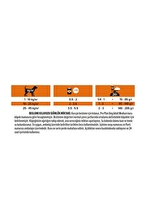 Pro Plan Yetişkin Köpekler için Hindili Konserve Yaş Mama 400 g