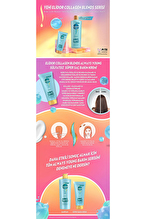 Elidor Collagen Blends Onarıcı ve Yıpranma Karşıtı Sülfatsız Saç Bakım Kremi 170 ml