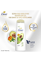 Dove Avokado Anti-Hairfall Şampuan 400 ml