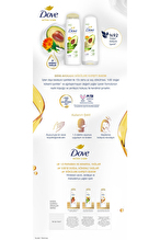 Dove Avokado Anti-Hairfall Şampuan 400 ml
