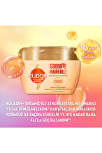 Elidor Collagen Blends Dökülme Karşıtı Sülfatsız Saç Bakım Maskesi 160 ml