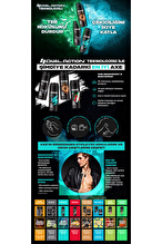 Axe Black Deodorant 200 ml