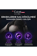 Clear 70ml Scalp Pro Dökülme Karşıtı Serum