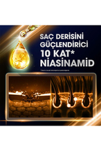 Clear Women Saç Dökülmesi Karşıtı Şampuan 350 ml