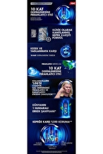 Clear Men Cool Sport Menthol Şampuan 350 ml