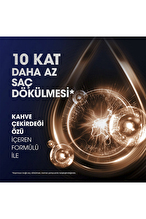 Clear Men Saç Dökülme Karşıtı Kahveli 350 ml Şampuan