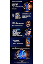 Clear Men Saç Dökülme Karşıtı Kahveli 350 ml Şampuan