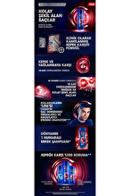 Clear Men Hızlı Stil 2in1 Şampuan 350 ml