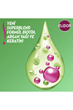 Elidor Sağlıklı Uzayan Saçlar Saç Bakım Kremi 350 l