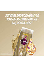Elidor Dökülme Karşıtı Şampuan 400 ml