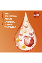 Elidor Anında Onarıcı Sıvı Saç Bakım Kremi 200 ml