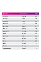 Qlife Adult Multivitamin Guarana Gummies 60'lı