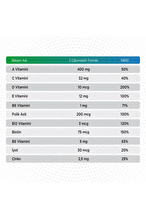 Qlife Multivitamin Guarana Gummies Çocuk 60'lı
