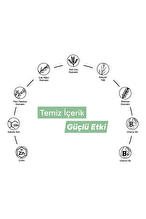 Alerma Detox Saç Maskesi 240 ml
