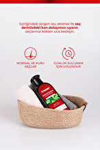 Tresan Şampuanı 300 ml Dökülme Karşıtı Isırgan Otu Güçlendirici - Normal ve Kuru Saçlar İçin