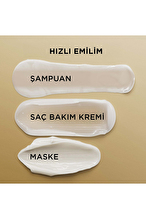 Pantene 400 ml Saç Dökülme Karşıtı 3+1