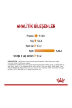 Royal Canin Hair&Skin Tüy ve Deri Sağlığı için Jöle İçerisinde Yaş Kedi Maması 85g