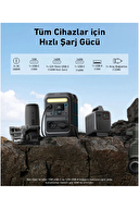 Anker Solix C300X 288 Wh 600W-Taşınabilir Güç Kaynağı A1723311