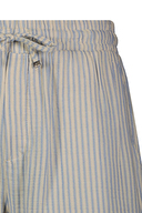 First Company Erkek Şort 2510205001