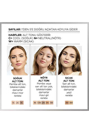 L'Oréal Paris Fondöten True Match 1N Ivory