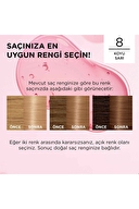 Excellence Saç Boyası 8 Koyu Sarı